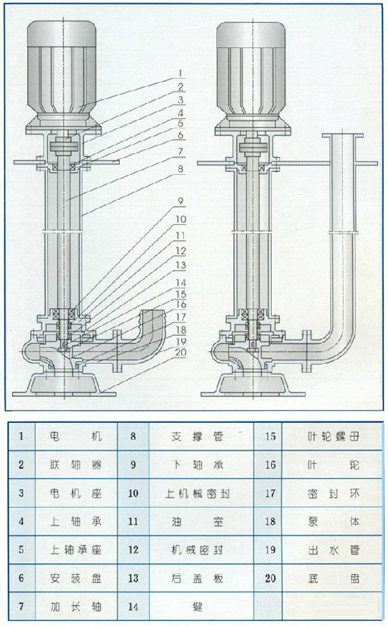 YW液下式03.jpg