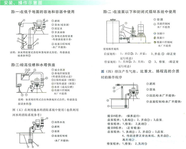 WFB系列无密封自控自吸泵01.jpg