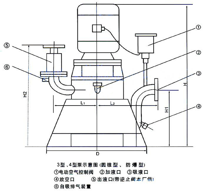 WFB系列无密封自控自吸泵06.jpg