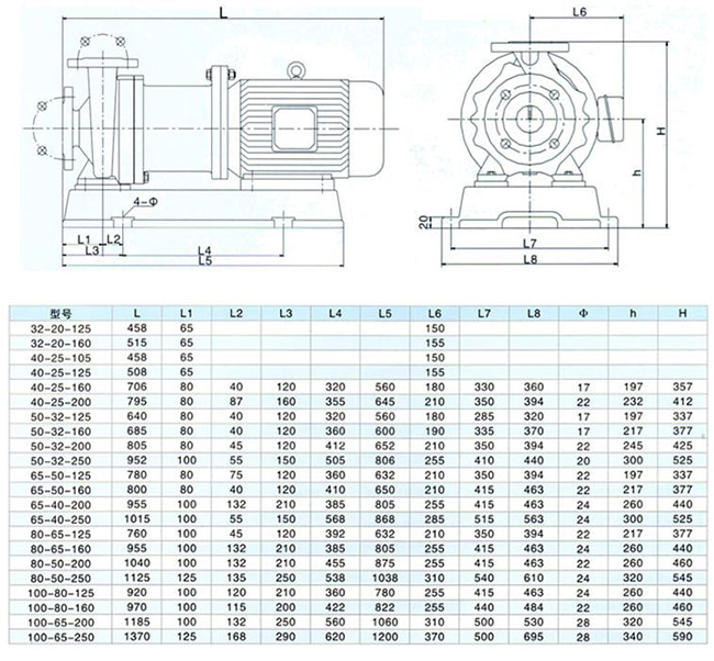 CQB型磁力驱动泵05.jpg