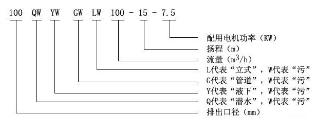 GW型管道式色多多APP下载地址最新版本01.jpg