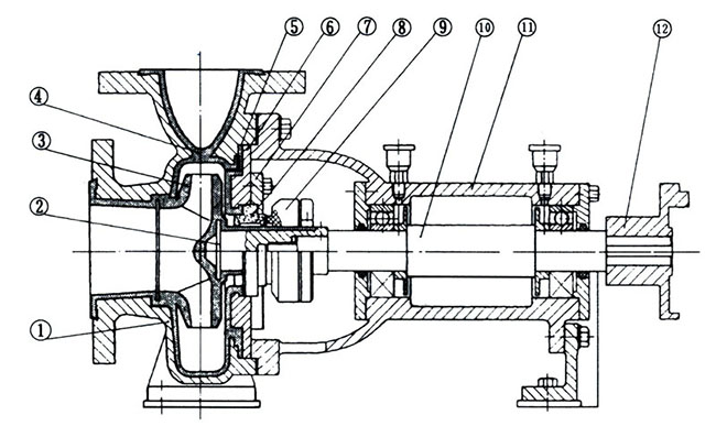 IHF型衬氟泵01.jpg