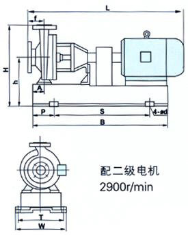 IHF型衬氟泵02.jpg