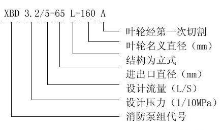 XBD-L型单级色多多污污污版APP在线观看01.jpg
