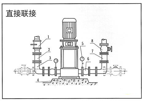 XBD-(I)型管道式色多多污污污版APP在线观看05.jpg