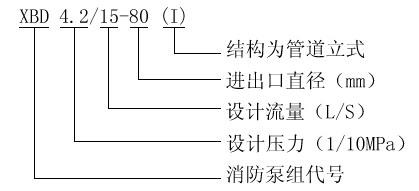 XBD-(I)型管道式色多多污污污版APP在线观看08.jpg