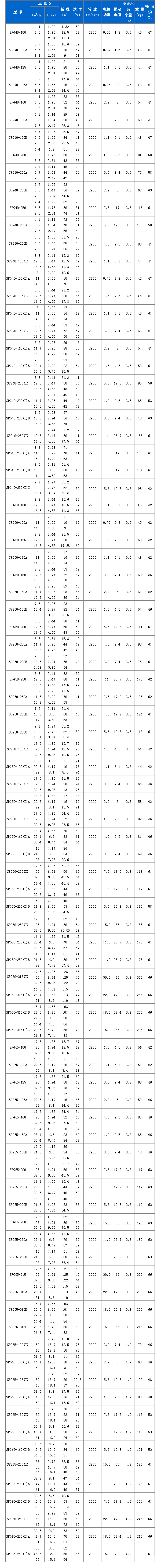 PBG屏蔽式色多多视频APP免费下载合集01.gif