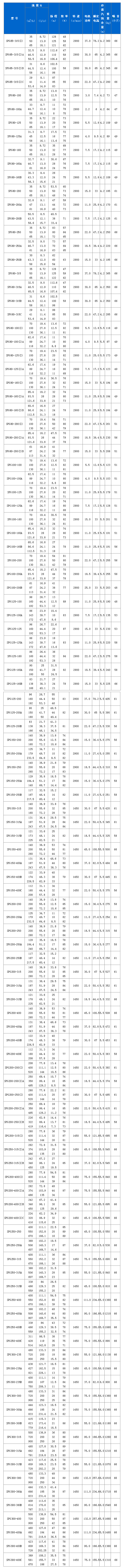 PBG屏蔽式色多多视频APP免费下载合集02.gif