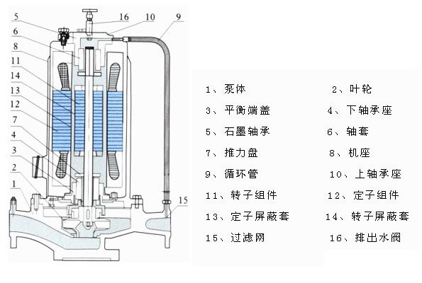 PBG屏蔽式色多多视频APP免费下载合集03.jpg
