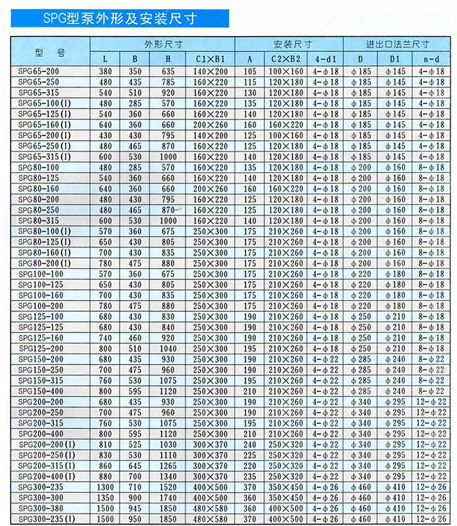 PBG屏蔽式色多多视频APP免费下载合集05.jpg