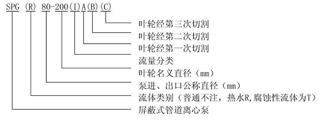 PBG屏蔽式色多多视频APP免费下载合集06.jpg